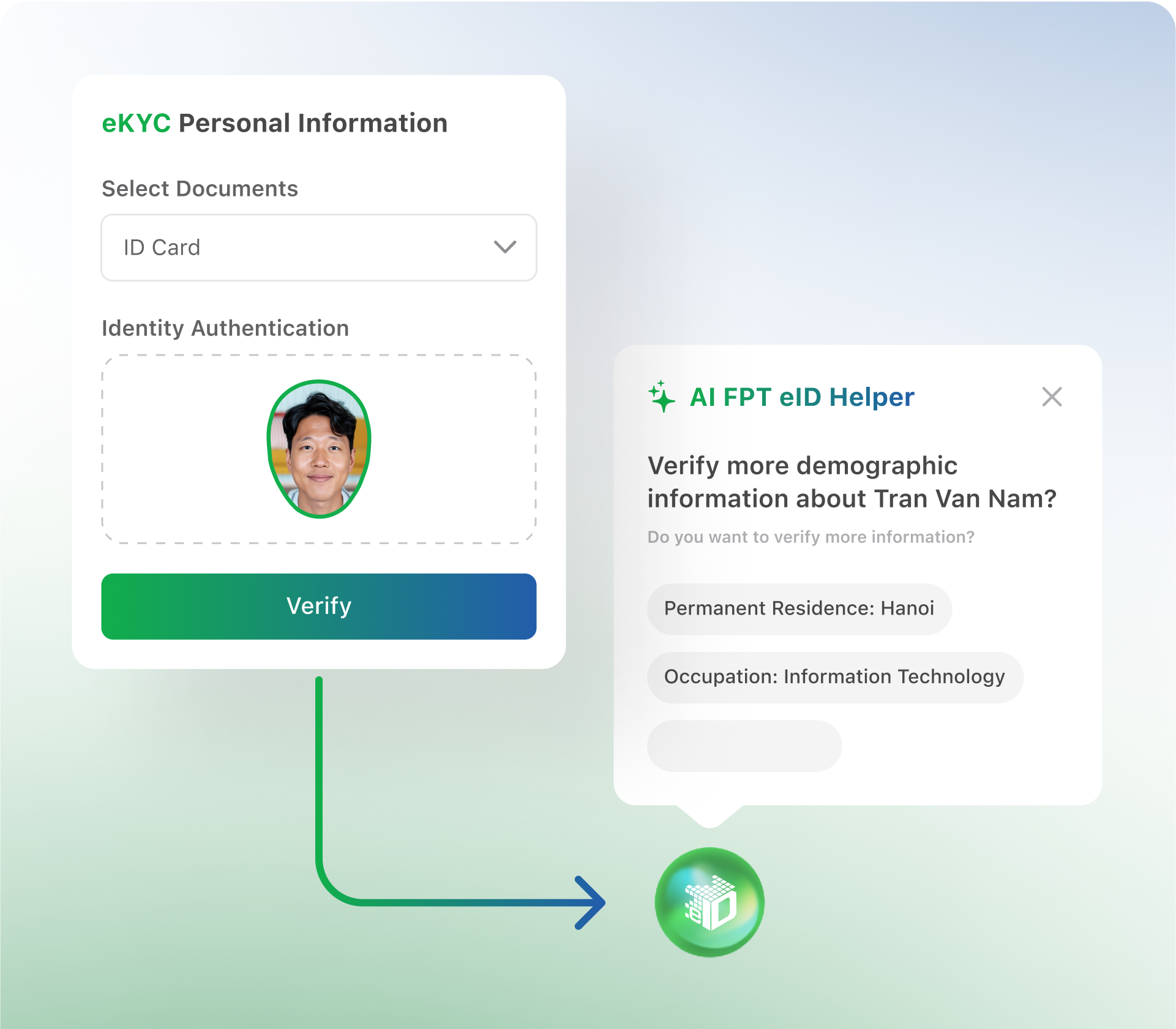 eKYC